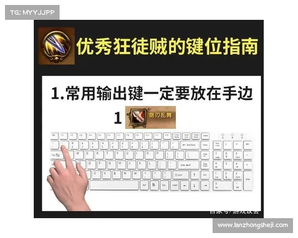 魔兽世界招募操作指南 魔兽世界招募操作指南